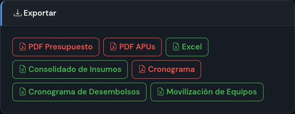 Exportación del presupuesto a PDF y Excel