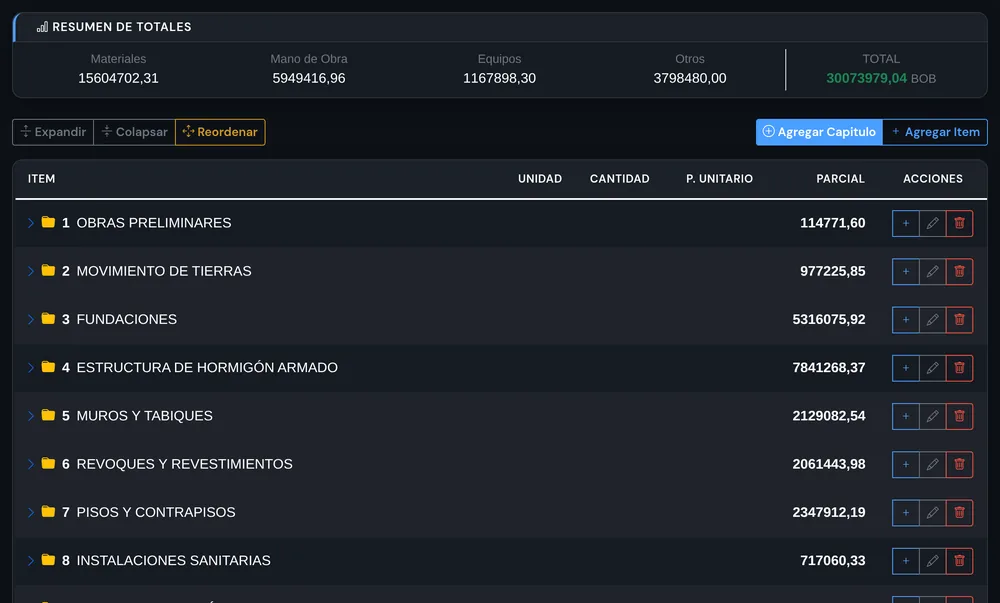 Editor de presupuesto con totales por capítulo